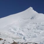 Lawina pod Himlung Himal. Manaslu, Bargiel i Tatry – Górski News