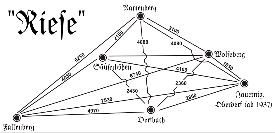 mapa rozmieszczenia kompleksów Riese